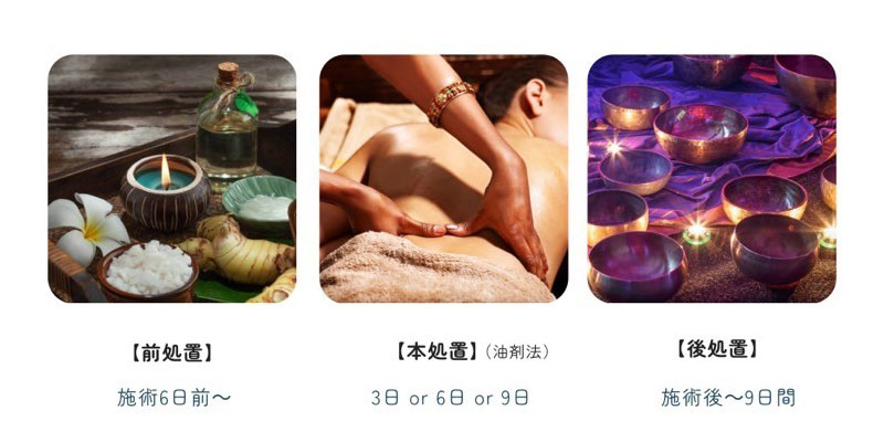 パンチャ・カルマ